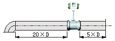 前有彎管渦街流量計(jì)前后直管段要求