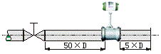 渦街流量計(jì)前后閥門安裝要求