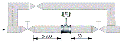 渦街流量計(jì)旁路安裝示意圖