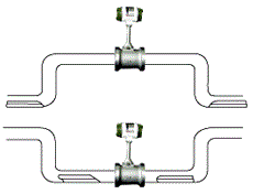 渦街流量計(jì)在水平管道上正確的安裝方式