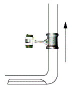 渦街流量計(jì)測(cè)量液體時(shí)液體應(yīng)自下而上