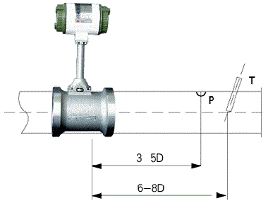 渦街流量計(jì)旁溫度傳感器安裝位置