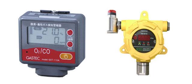  可燃氣體檢測報警器