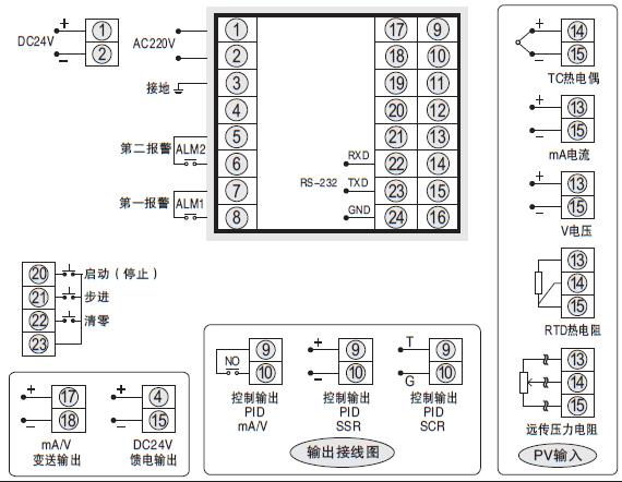 32段PID可編程調節(jié)器SWP-P905接線圖