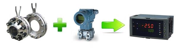 差壓式流量計(jì)配置示意圖