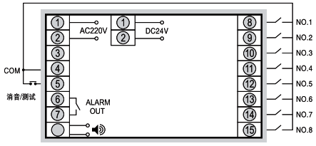 帶錄音閃光報警儀接線圖-昌暉儀表