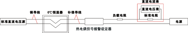 熱電偶信號報(bào)警設(shè)定器校準(zhǔn)接線圖