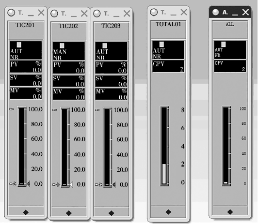 DCS實現(xiàn)儀表自控率自動統(tǒng)計的運行效果