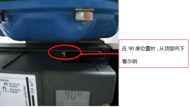 頂部向下觀察SIPART PS2旋轉角度