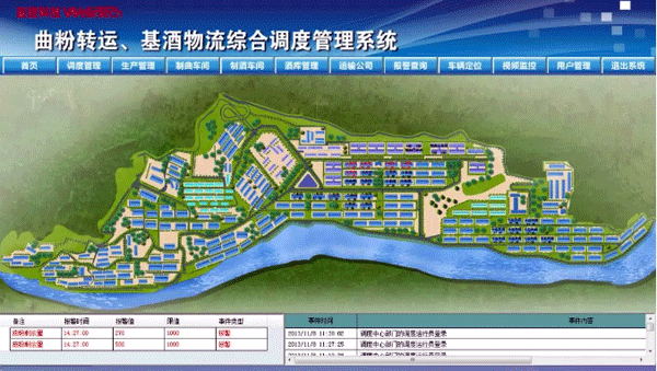 自動化調度系統