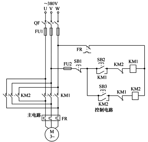 電動(dòng)機(jī)的接觸器正/反轉(zhuǎn)控制電路