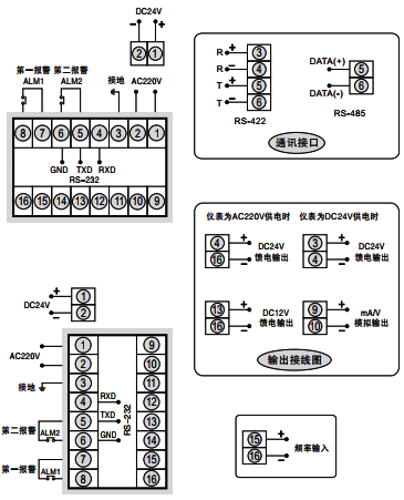 SWP-RP-C40頻率/轉速表接線圖