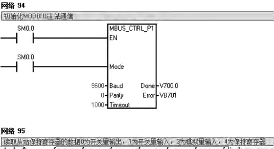 初始化調(diào)用MBUS_CTRL指令