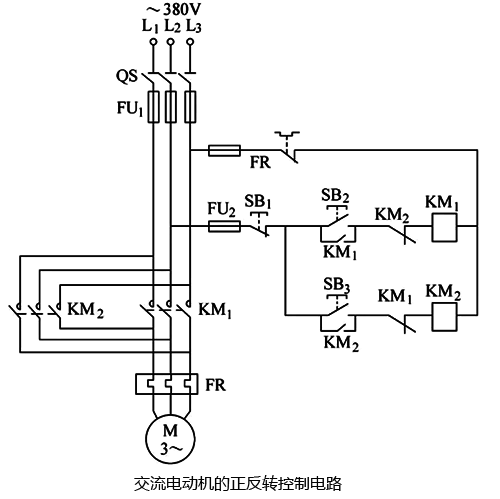 三相異步電動機正反轉(zhuǎn)控制電路