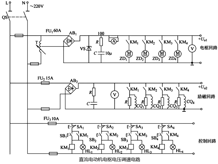 直流電動機電樞電壓調(diào)速電路
