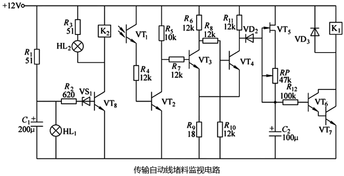 傳輸自動線堵料監(jiān)視電路