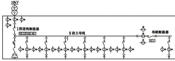 低壓進線、母聯和饋電回路