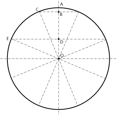 連續(xù)熱電偶總長(zhǎng)度計(jì)算圖
