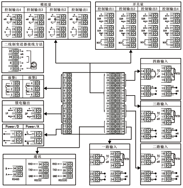 四路調節器接線圖