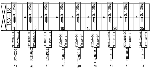某中石油油田系統(tǒng)圖紙在AI、AO、DI信號都加了保險管