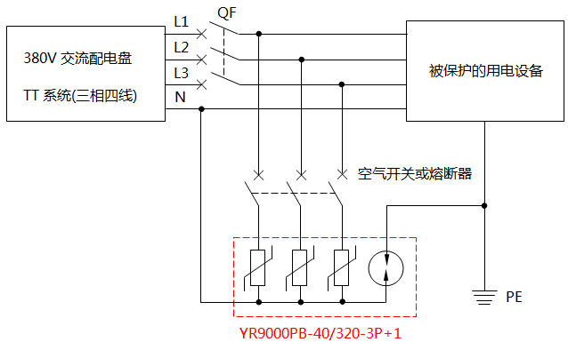 YR9000PB-40/320-3P+1交流電源電涌保護(hù)器接線