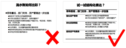 年終總結(jié)忌流水賬，要體現(xiàn)全局視野
