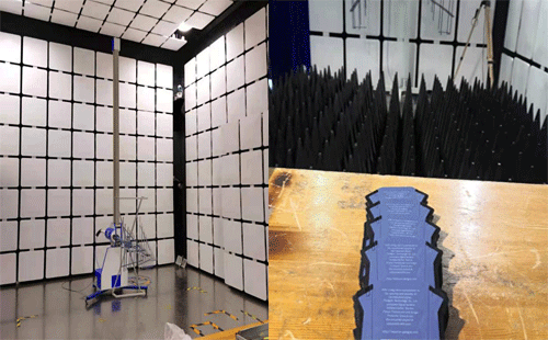 信號(hào)隔離器射頻電磁場(chǎng)輻射抗擾度(RS)測(cè)試