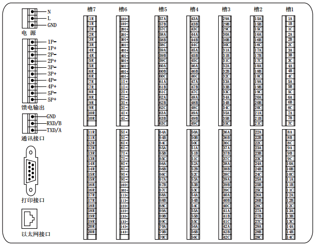 觸摸數據采集控制工作站尾部端子圖