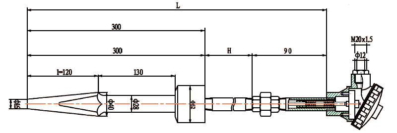 熱套式熱電偶結構