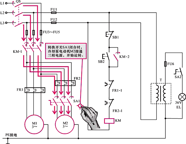 冷卻泵電動機(jī)的控制過程