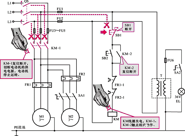 電動機(jī)的停機(jī)過程