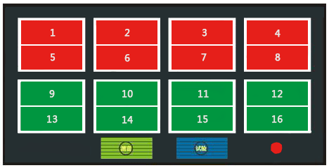 十六路閃光報(bào)警儀面板