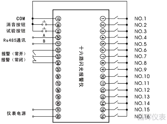 十六路閃光報(bào)警儀接線圖