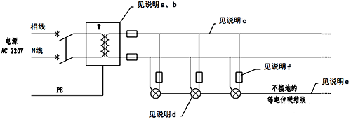 室外照明采用電氣分隔+不接地的等電位聯(lián)結