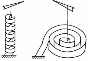 雙金屬溫度計(jì)原理