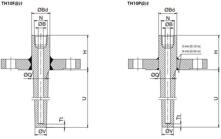 整體鉆孔錐形固定法蘭式溫度計(jì)套管結(jié)構(gòu)圖