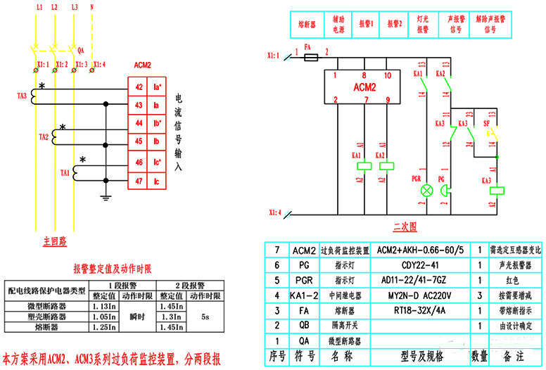 只有瞬動(dòng)保護(hù)的斷路器與專用的過(guò)負(fù)荷保護(hù)裝置組合，過(guò)負(fù)荷保護(hù)裝置只報(bào)警