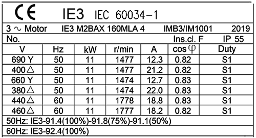 電動機銘牌參數