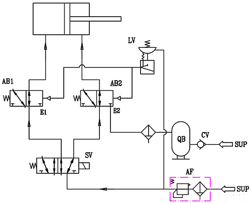 氣包與氣動(dòng)閥連接原理圖