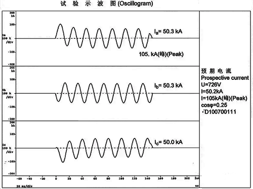 非限流斷路器在短延時(shí)下的短路分?jǐn)嘣囼?yàn)波形圖