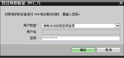 身份驗(yàn)證之訪問級別