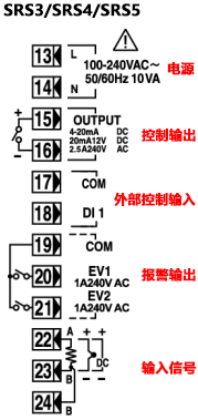 SRS3、SRS4和SRS5數字調節器接線圖