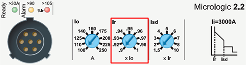 長延時保護(hù)整定電流值