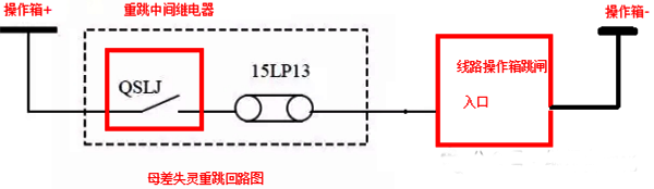 母差失靈重跳回路圖