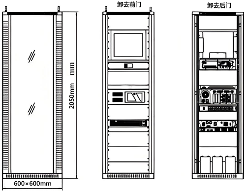 分布式光纖測溫系統機柜