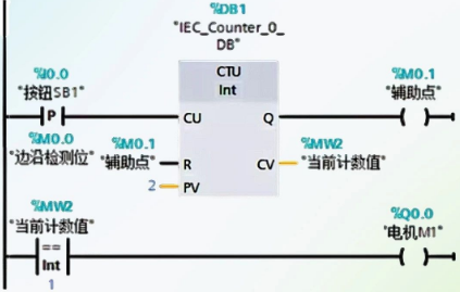 使用SR置位/復位觸發器實現PLC一鍵啟停編程