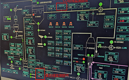 磨煤制粉系統(tǒng)DCS操作畫面