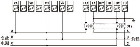 采用無PT，2CT方式的電能質量分析儀接線圖
