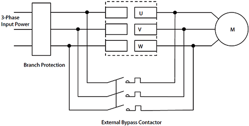 電動機軟啟回路