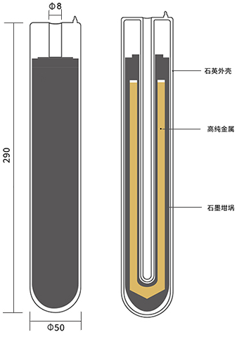 金屬固定點容器外形尺寸及結(jié)構(gòu)示意圖